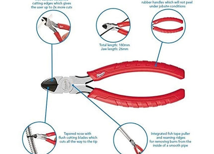 MILWAUKEE TRONCHESE A TAGLIENTE DIAGONALE MULTIUSO MM178*