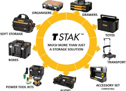 DEWALT TSTAK CART CARRELLO PER TRASPORTO SISTEMA TSTAK