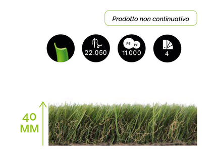Prato Sintetico VISA Garden - Modello MILAN 40MM - Edizione Limitata
