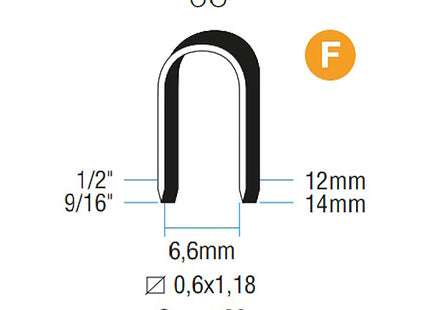 RO-MA PUNTI PER CAVETTI MOD. 88