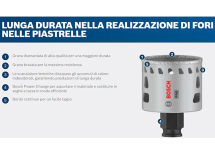 BOSCH SEGA A TAZZA PRO TILE PC