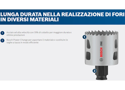 BOSCH SEGA A TAZZA PRO MULTI MATERIAL PC PLUS