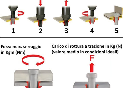FAR INSERTO FILETTATO IN ACCIAIO A TESTA CILINDRICA FTT