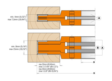 CMT SET DI 3 TESTE PORTACOLTELLI PER INCASTRI REGOLABILI ART.694.001.40
