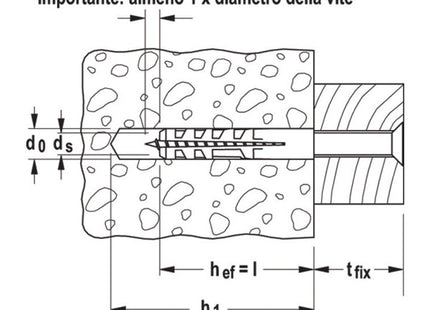 FISCHER TASSELLI IN NYLON CON VITE TSP PZ S V K IN BLISTER