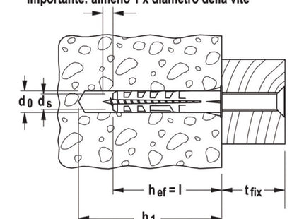FISCHER TASSELLO SC IN NYLON CON COLLARE SENZA VITE CONF. DA PZ5000