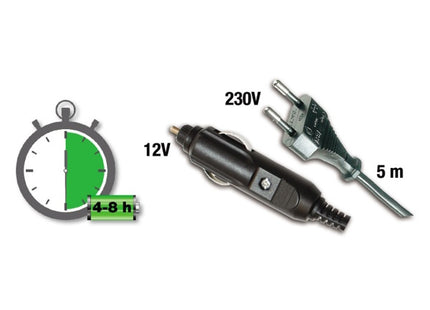 BETA  1838FLASH FARETTO RICARICABILE A LED(A2024)*