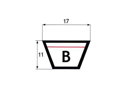 CINGHIA TRAPEZOIDALE B